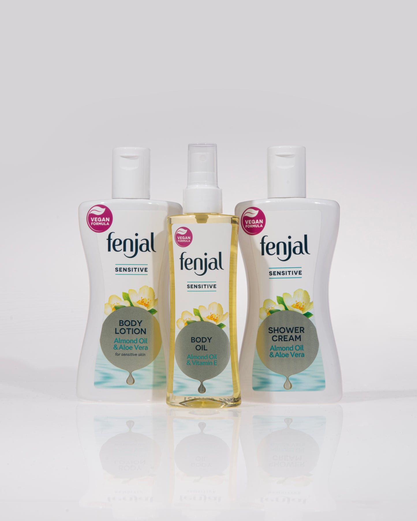 Sensitive Hydration Hero’s Gift Set
