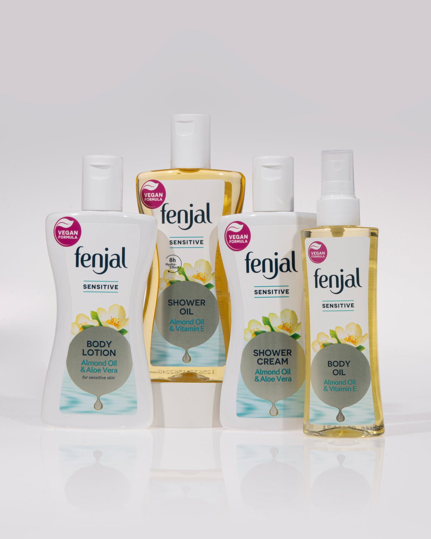 Sensitive Hydration Double Duty Gift Set